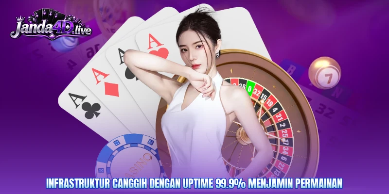 Infrastruktur canggih dengan uptime 99.9% menjamin permainan