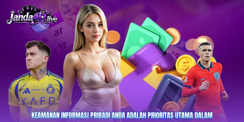 Keamanan informasi pribadi Anda adalah prioritas utama dalam