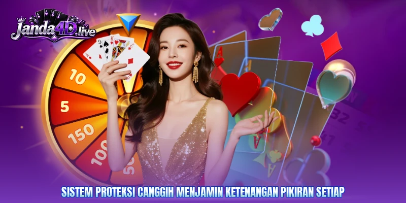Sistem proteksi canggih menjamin ketenangan pikiran setiap