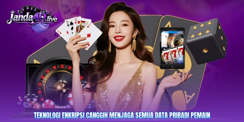 Teknologi enkripsi canggih menjaga semua data pribadi pemain