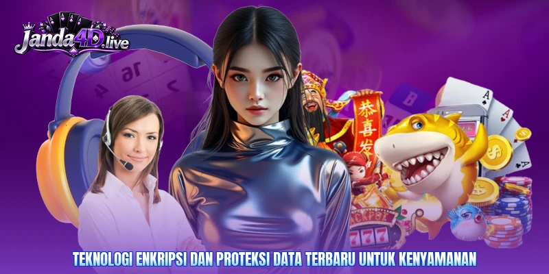 Teknologi enkripsi dan proteksi data terbaru untuk kenyamanan